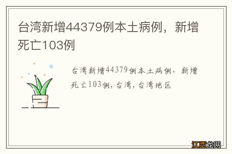 台湾新增44379例本土病例，新增死亡103例