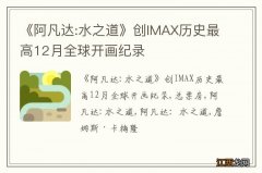 《阿凡达:水之道》创IMAX历史最高12月全球开画纪录