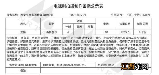 谁来出演张艺谋执导的第一部电视剧《主角》？