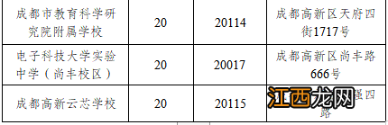 成都市高新区小学对口初中2022