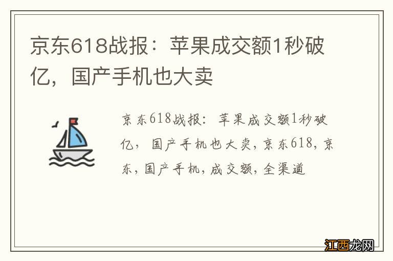 京东618战报：苹果成交额1秒破亿，国产手机也大卖