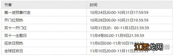 双十一24日晚八点预售 2022双十一预售开始时间