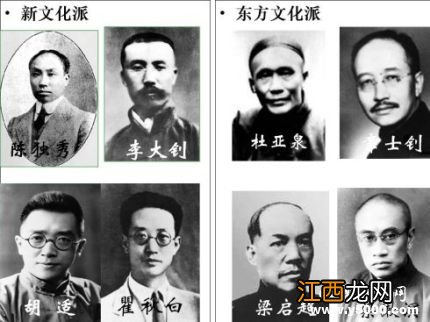 东西文化论战：文化选择的冲突