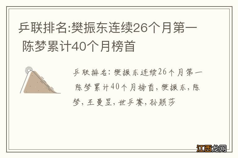 乒联排名:樊振东连续26个月第一 陈梦累计40个月榜首