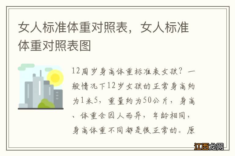 女人标准体重对照表，女人标准体重对照表图