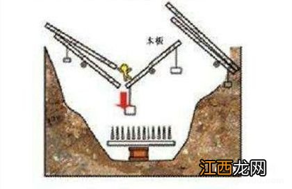 秦始皇陵有哪些陷阱？秦始皇陵墓介绍！