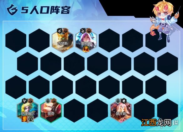 云顶之弈冒险纳尔阵容推荐 云顶之弈手游12.19版本纳尔主C装备搭配