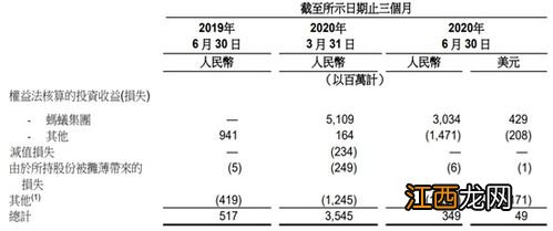 蚂蚁集团2023年上市准确日期?