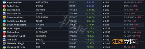 feign游戏多少钱-feign游戏steam售价一览