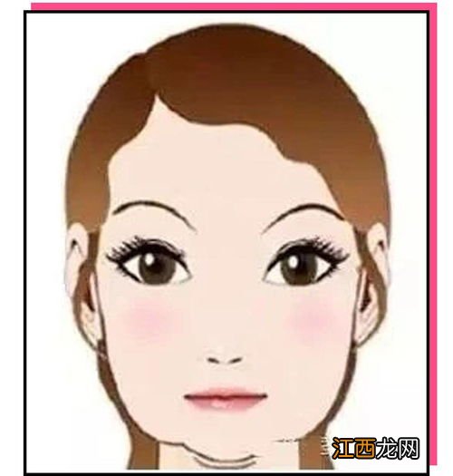 脸水肿是什么原因?