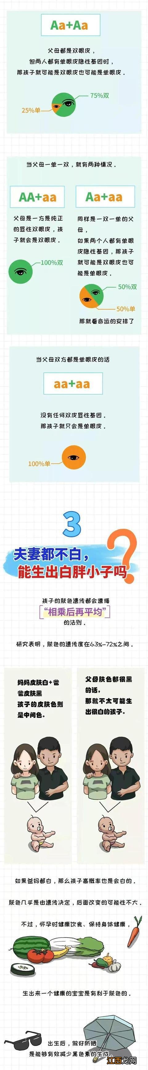 6个特征会100%遗传，不信都不行，看看你家有没有遗传给孩子