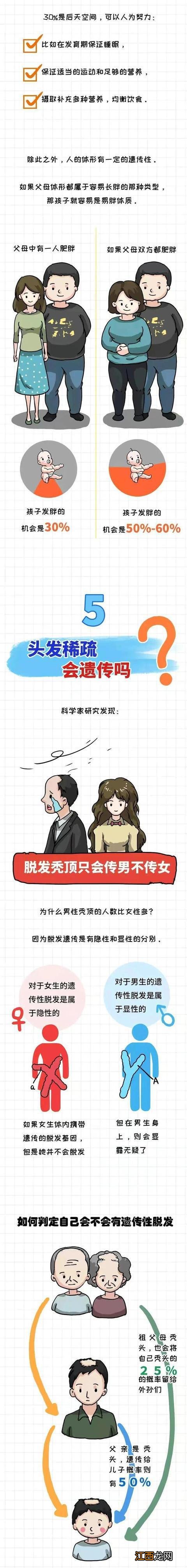 6个特征会100%遗传，不信都不行，看看你家有没有遗传给孩子