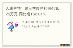 天康生物：第三季度净利润479.25万元 同比增162.01%