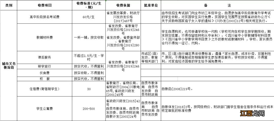 自贡市公办中小学教育收费项目标准