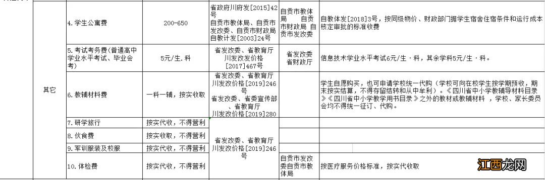 自贡市公办中小学教育收费项目标准