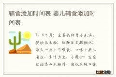 辅食添加时间表 婴儿辅食添加时间表