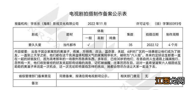 《要久久爱》即将开机，杨紫、范丞丞联袂出演，剧情特色不鲜明