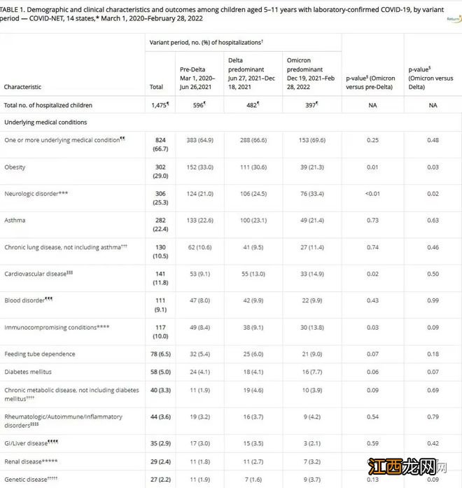 孩子一个班级十个阳！究竟怎么办？