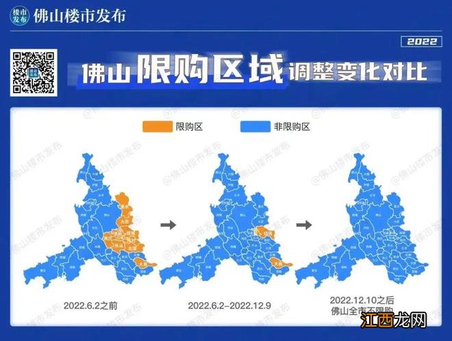 最低4.1%！LPR6个月不变，佛山15银行最新利率出炉！