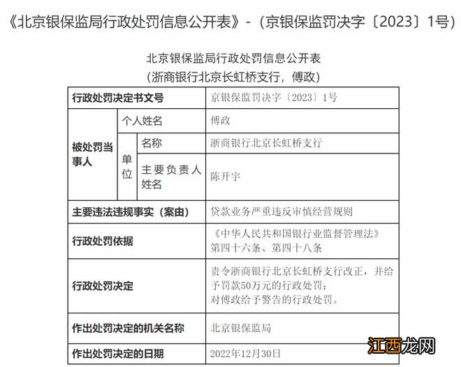 押宝房地产，新造概念，行长走马灯的浙商银行为何屡遭处罚