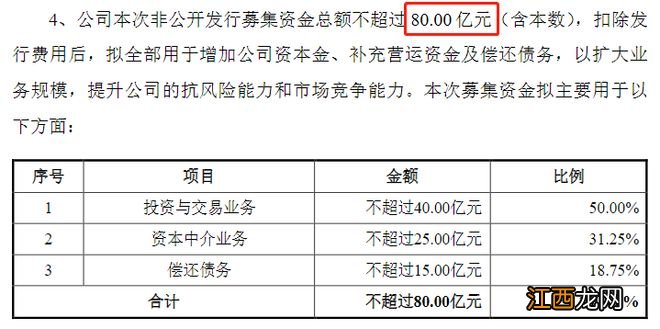 浙商证券：拟定增募资不超过80亿元 收上交所监管工作函