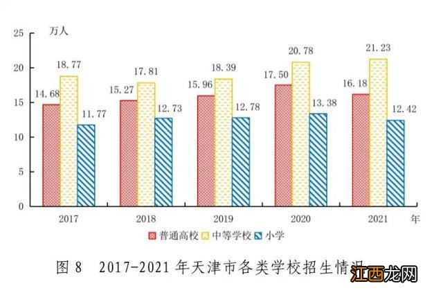 天津中小学返校复课，一石激起千层浪，张颖主任出来讲一讲会更好