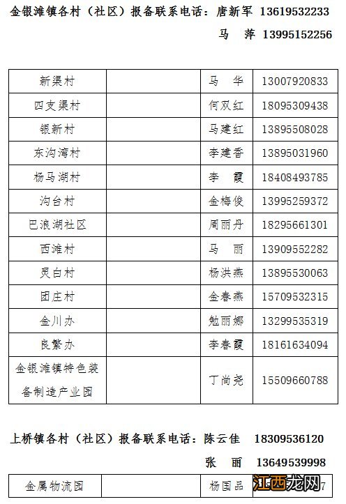 吴忠利通区来返人员电话报备电话汇总