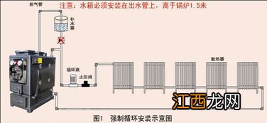 锅炉泵安装在出水还是回水