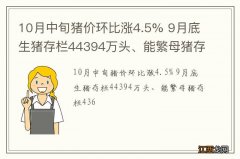 10月中旬猪价环比涨4.5% 9月底生猪存栏44394万头、能繁母猪存栏436