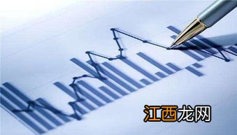 广告品牌及营销三者之间的关系