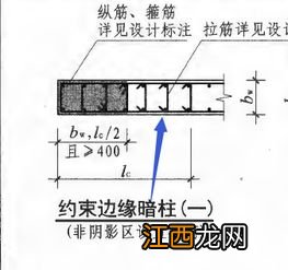 广联达中剪力墙边缘柱怎么定义