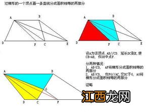 过梯形的一个顶点能画多少条高