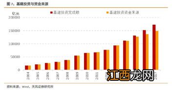 国家预算的原则包括哪些