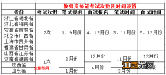 国二考试一年几次