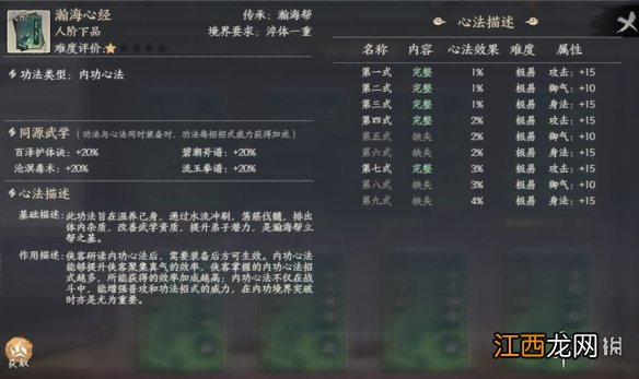 千古江湖梦心法 千古江湖梦心法有什么用