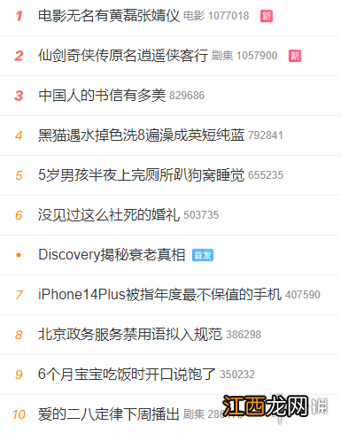 微博热搜榜排名今日10.9 微博热搜榜今日事件10月9日