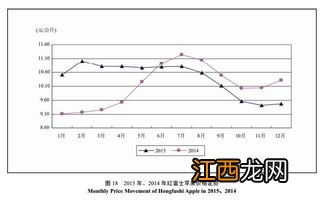 规模报酬的含义及其变动的原因