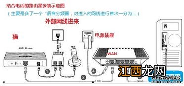 光纤gt810g怎么连接电脑