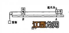 光电门之间的时间间隔怎么算