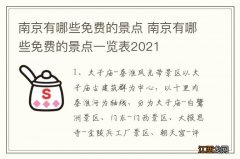 南京有哪些免费的景点 南京有哪些免费的景点一览表2021