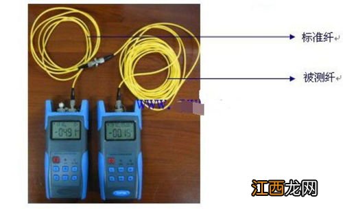 光功率计能测试光纤的通断吗