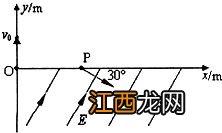 光盘的光道由什么组成