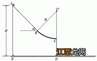 光盘的光道由什么组成