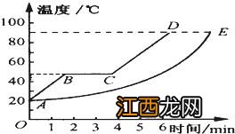 光反射形成的是实像还是虚像