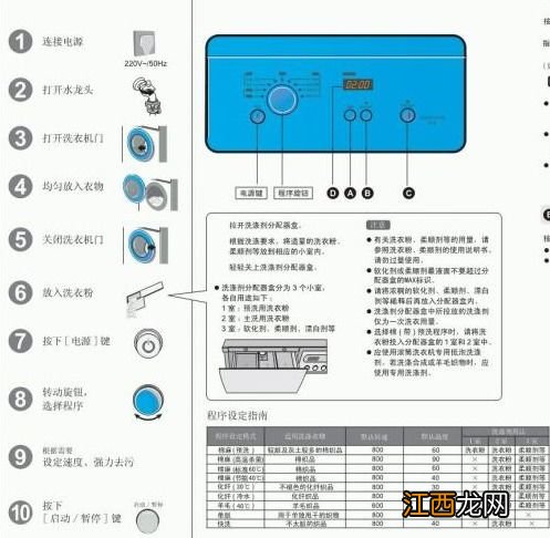 海尔全自动洗衣机怎么设置时间