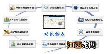 管理能力技术能力哪个重要为什么