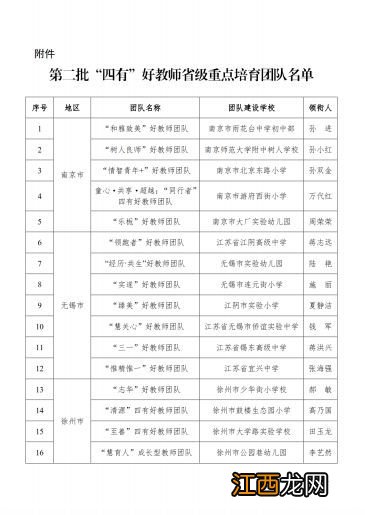 海门市小学初中教育质量排名