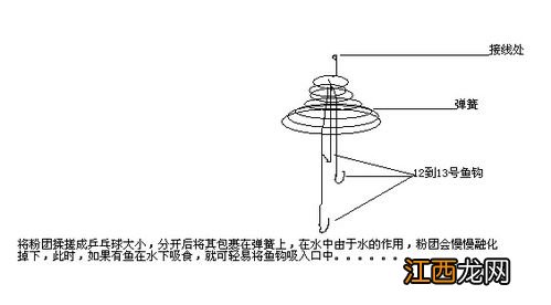 海杆沉底坠的作用