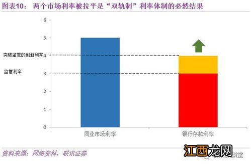 关于邮政法第47条的几个疑问