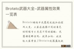 Brotato武器大全-武器属性效果一览表